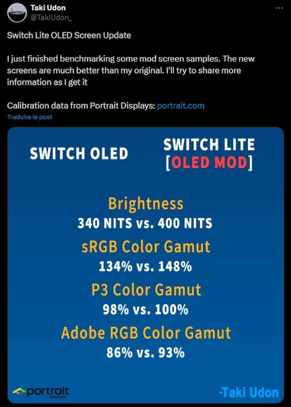 Nintendo Oled