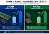 DRAM et de NAND : encore en augmentation ! dram et nand